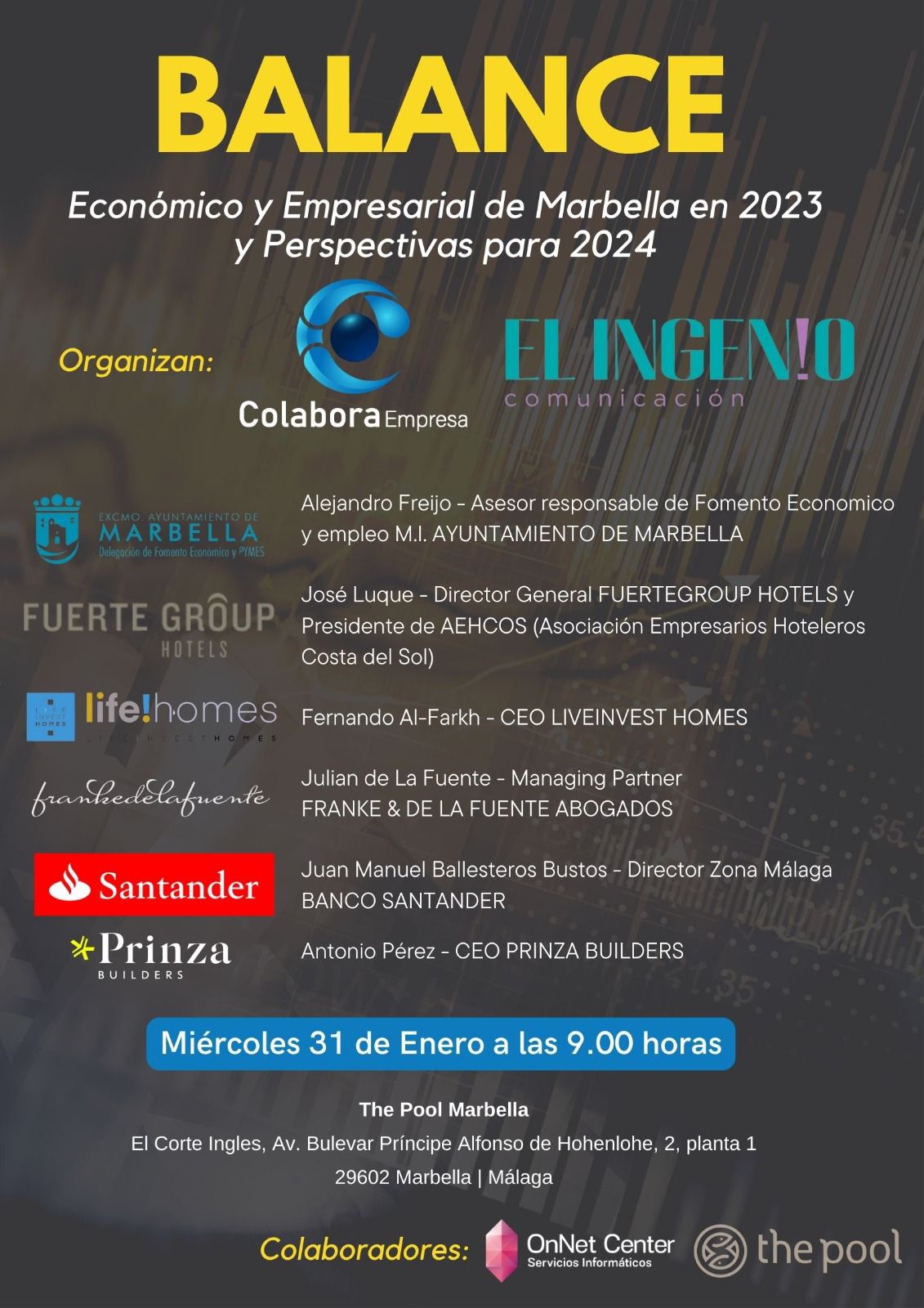 balance-economico-empresarial-marbella